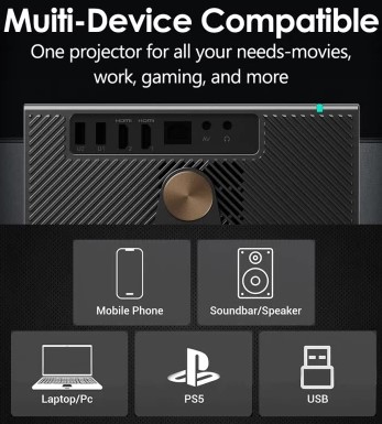 HTPNEO H80 4K FHD Smart Home Theatre Projector (NEW SEALED) - Image 8