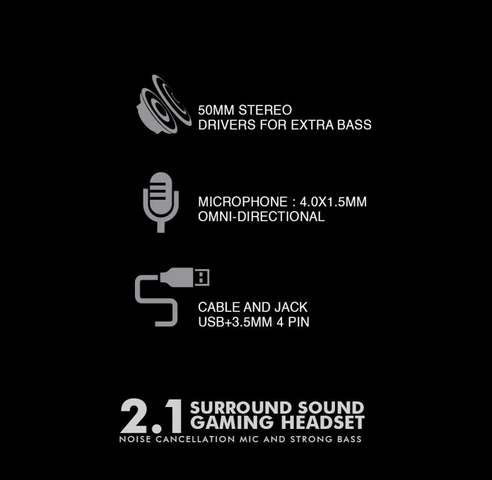 Armaggeddon Atom 9 RGB 2.1 Surround Sound Gaming Headset (NEW SEALED) - Image 3